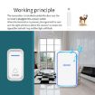 CACAZI Wireless Doorbell & Elderly Pager, UK Plug (Black) - 6