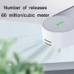 Black USB Negative Ion Air Purifier & Odor Deodorizer Plug-In - 4