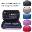 GHKJOK GH1818 EVA Blue Protective Console Bag for Nintendo 3DS XL - 2