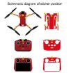 Sunnylife Protective Sticker for DJI Mini 3 Pro RC - Irimitent Eagle - 5