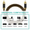 EMK GM/A8.0 5m Digital Optical Fiber Audio Cable, Gold-Plated - 5