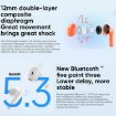 Xiaomi Redmi Buds 4 Lite TWS Bluetooth 5.3 Earphones (White) - 4