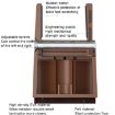 4pcs Adjustable Furniture Feet, 50mm High Brown Widened Plywood - 3