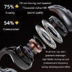 JX80 TWS Bluetooth Bone Conduction Clip-On Headset (Purple) - 6
