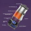 Wireless Heating Mixing Cup for Coffee, Cereal, Medicine (White) - 5