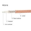 BNC Male to Male RG316 RF 50cm Extension Connection Cable - 3