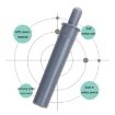 3pcs Gray Cabinet Door Mute Cushion Damper Anti-Collision - 4