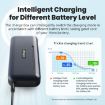 DJI Action 5 Pro Fast Charging Box & Battery Storage Compartment - 4