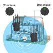 Urant U10 WiFi Repeater 300Mbps 2.4G 4 Antennas EU Plug White - 4