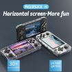 ANBERNIC RG35XXH Wireless Game Console, 32G+128G (Transparent Purple) - 2
