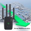 Urant U11 300Mbps WiFi Repeater, WPS, UK Plug, White - 6