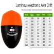 Luminous Night Fishing Float ABS Anti-Fall, Size 6 (Orange) - 3