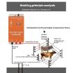 12V Electric Fence Alarm UK Plug for Livestock & Poultry, 20km Range - 4