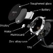 KS02 1.32" Smart Watch with Glucose, Pressure & Oxygen Detection (Black) - 4