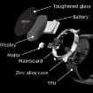 KS02 Smart Watch 1.32" with Glucose, Pressure, Oxygen Detection - 4