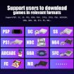 ANBERNIC RG353P Handheld Console 3.5" Screen Android Linux 16G+256G - 6