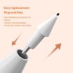 Xiaomi Smart Pen 2nd Gen Replacement Tip Nib with Cap White - 5