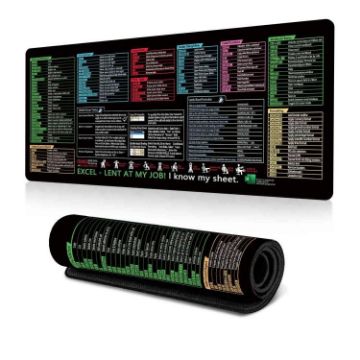 Keyboard Shortcut Non-Slip Desk Mat with Computer Commands, 300x800x2mm - 1