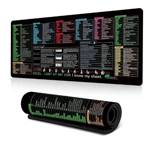 Keyboard Shortcut Mouse Pad: Non-Slip Office Mat 300x800x3mm (No.1) - 1