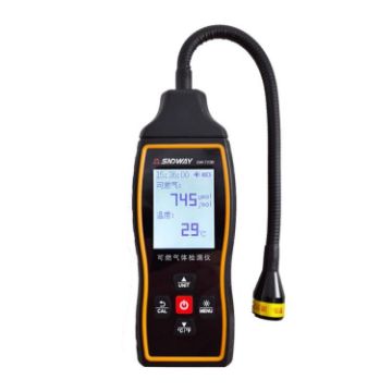 SNDWAY SW-733B Explosion-Proof Methane & Natural Gas Detector - 1