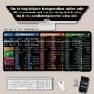 Keyboard Shortcut Non-Slip Desk Mat 300x600x2mm (No.31) - 5