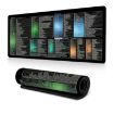 Shortcut Desk Mat Mouse Pad, Non-Slip, 300x700x2mm (No.18) - 1