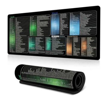 Shortcut Desk Mat Mouse Pad, Non-Slip, 300x700x2mm (No.18) - 1