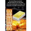 12V Single Head LED Panel Plant Growth Light (EU Plug) - 6