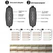 Three-Head LED Quantum Board Plant Growth Lamp (EU Plug) - 3