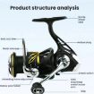 YUMOSHI LP6000M High-Speed Metal Spinning Reel 5.2:1 Gear Ratio - 4