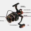 YUMOSHI KV6000 Dual Brake Fishing Reel, Metal Spool, 5.2:1 Ratio - 4