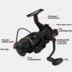 YUMOSHI KP3000 Dual Brake Fishing Reel for Long Casting - 4