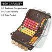 HUMERPAUL BP852 RFID Brown Leather Anti-Theft Double Zipper Wallet - 4