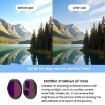 DJI Mavic 4 Pro RCSTQ Lens Filter ND8/PL ND16/PL ND32/PL - 5