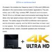 Measy W2H 60GHz 4K Ultra HD Wireless Transmission Kit, 30m - 4
