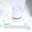 GL-2103 USB White Desktop Negative Ion Air Purifier - 4