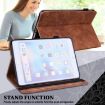 Samsung Galaxy Tab S2 9.7 Leather Case with Card Slots & Holder - 5