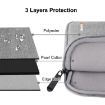 HAWEEL 7.9" Sleeve for iPad Mini, Galaxy, Lenovo, Sony, Xiaomi, Huawei - 5