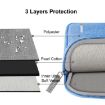 HAWEEL 7.9" Blue Sleeve Case for Tablets (iPad, Galaxy, Lenovo) - 5