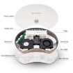 Smart Touch Air Purifier BL-001 for Car/Home - Negative Ions, White - 3