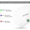 Smart Touch Air Purifier BL-001 for Car/Home - Negative Ions, White - 6