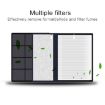 Smart Touch Air Purifier MC-CZ001 - Car/Household, Negative Ions, White - 8