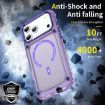 iPhone 17 Pro Max Transparent Purple MagSafe Case TPU + PC Skin Feel - 6