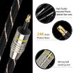 1.5m EMK Square to Round Port Digital Audio Optical Fiber Cable - 4