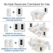Wireless Doorbell with Temperature Display & Elderly Pager, EU Plug, White - 9