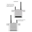 Measy AV230-2 Wireless AV Transmitter + 2 Receivers, 300m Range, US Plug - 3