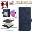 Realme Narzo 80/14 Pro 5G India Rose RFID Anti-theft Leather Case - 5