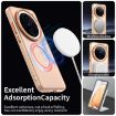 Vivo X200 Candy Magsafe PC Hybrid TPU Phone Case - Orange - 3