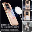 Xiaomi 14 Pro Candy Magsafe PC Hybrid TPU Case - Orange - 3
