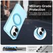 Xiaomi Poco X7 Pro Blue Candy Magsafe PC Hybrid TPU Phone Case - 2